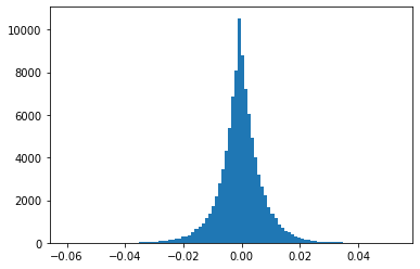 ../_images/U2 LAB 01 - Customized loss functions and regularization_29_0.png